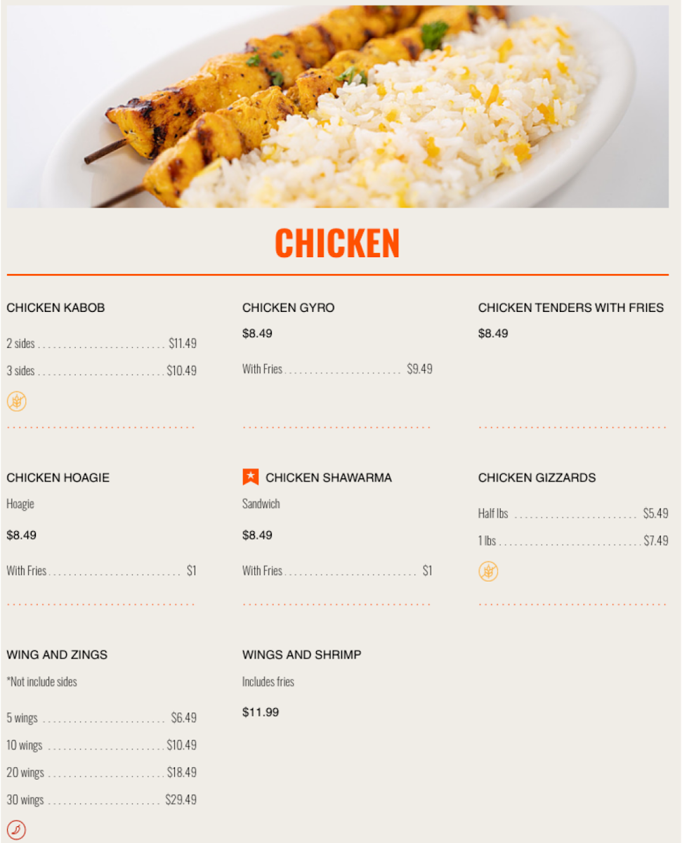 Zekos Mediterranean Grill Menu - Image 3